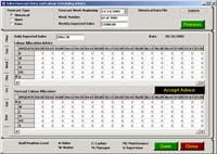 Pointsoft Labor Scheduler