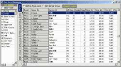 Pointsoft SysMaint